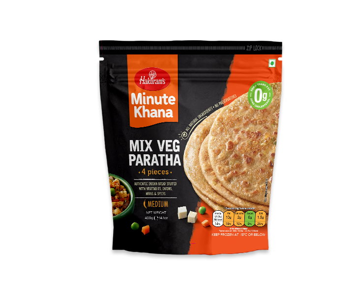 Mix Veg. Paratha